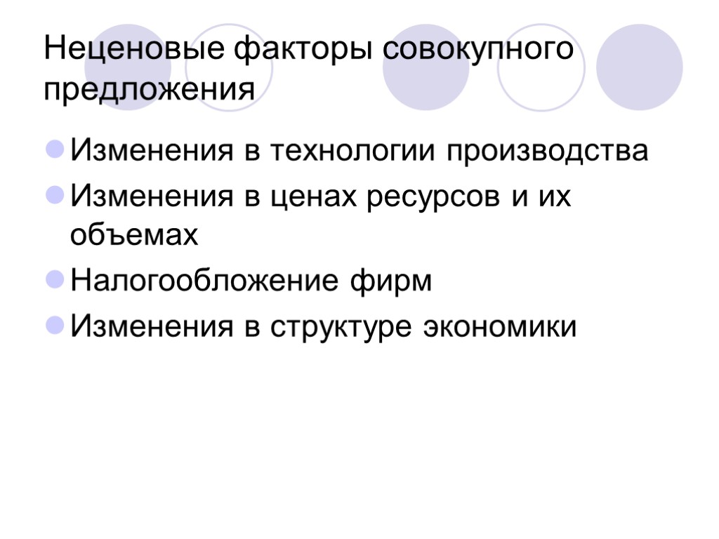 Неценовые факторы совокупного предложения Изменения в технологии производства Изменения в ценах ресурсов и их